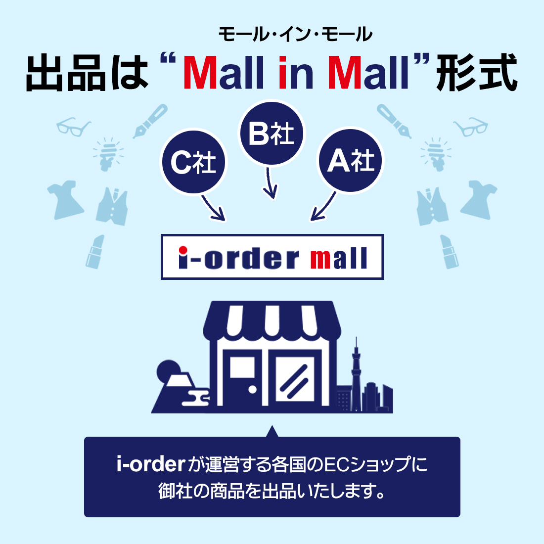 oi [ [ECE[ ` Mall in Mall