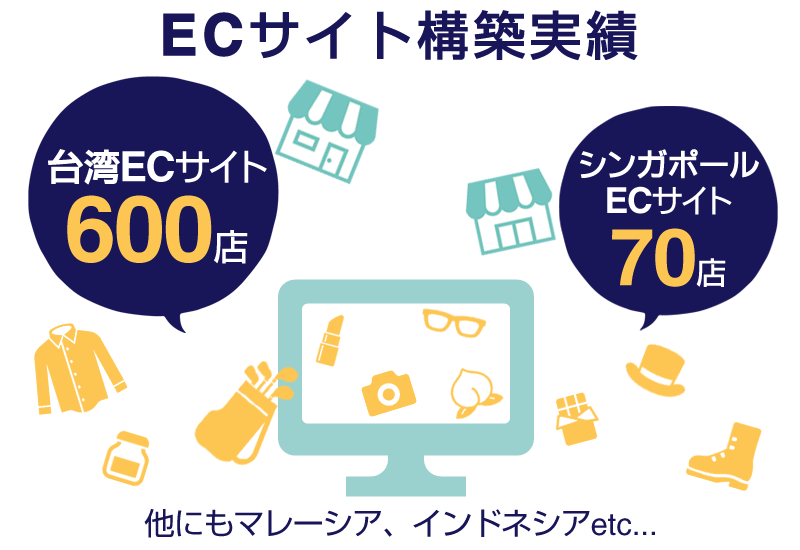 ECTCg\z