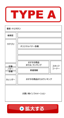 TYPE A