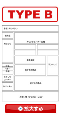 TYPE B